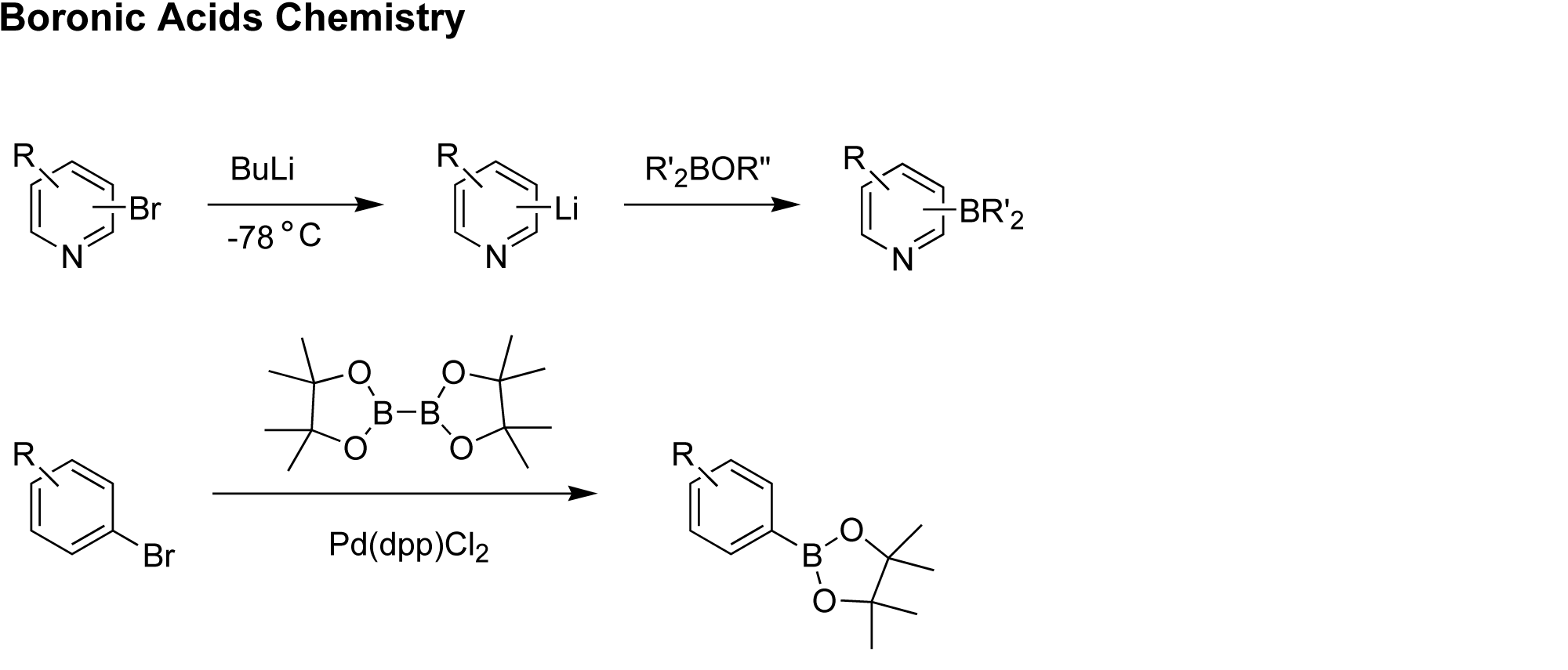 Boronic_Acids_Chemistry_Version_5.png